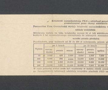 Powszechna Kasa Oszczędności: wyciąg z rachunku oszczędnościowo-rozliczeniowego