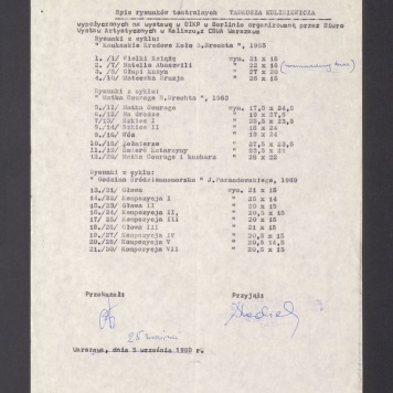 Spis rysunków teatralnych Tadeusza Kulisiewicza